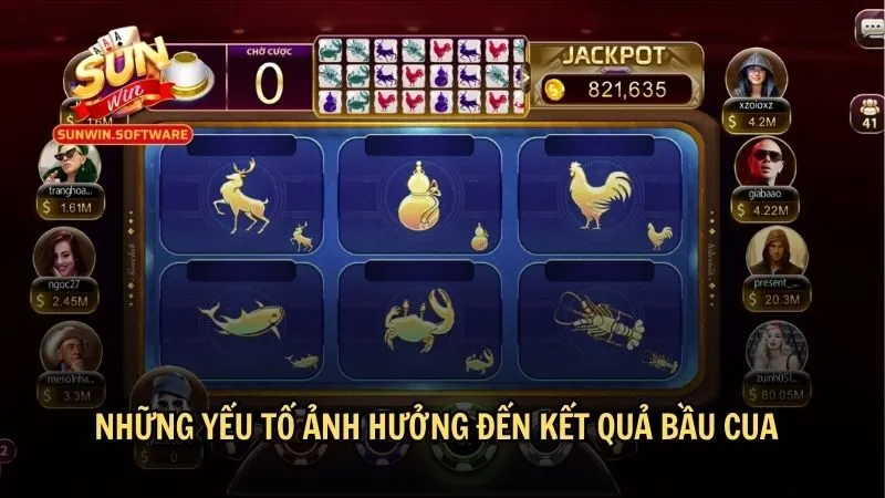 Những yếu tố có ảnh hưởng đến kết quả bầu cua