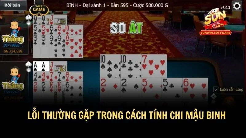 Công thức tính chi mậu binh