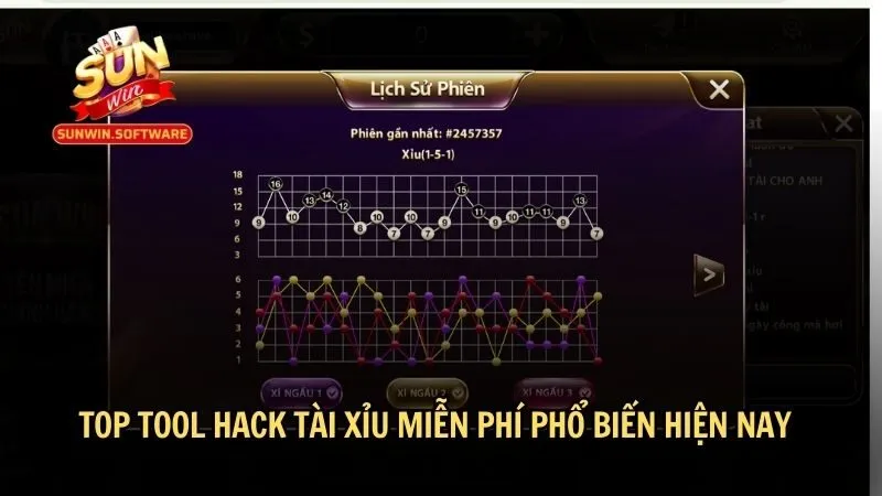 tool hack tai xiu mien phi 3 Top tool hack tài xỉu miễn phí phổ biến hiện nay